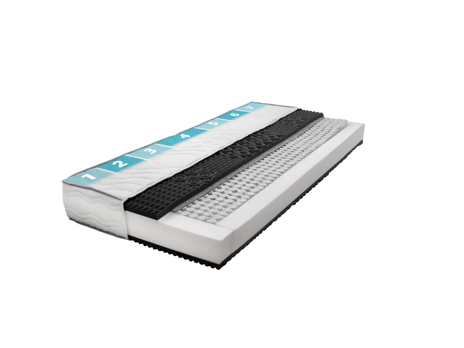 LIVARNO home Matelas  ressorts ensachs, 7 zones, H3, 140 x 190 cm