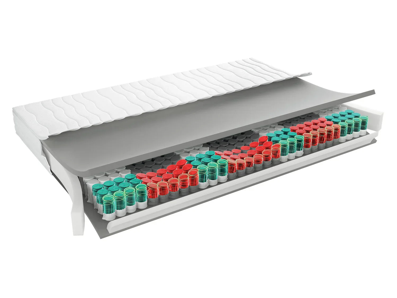 LIVARNO home Matelas  ressorts ensachs, 7 zones, H2, 140 x 190 cm