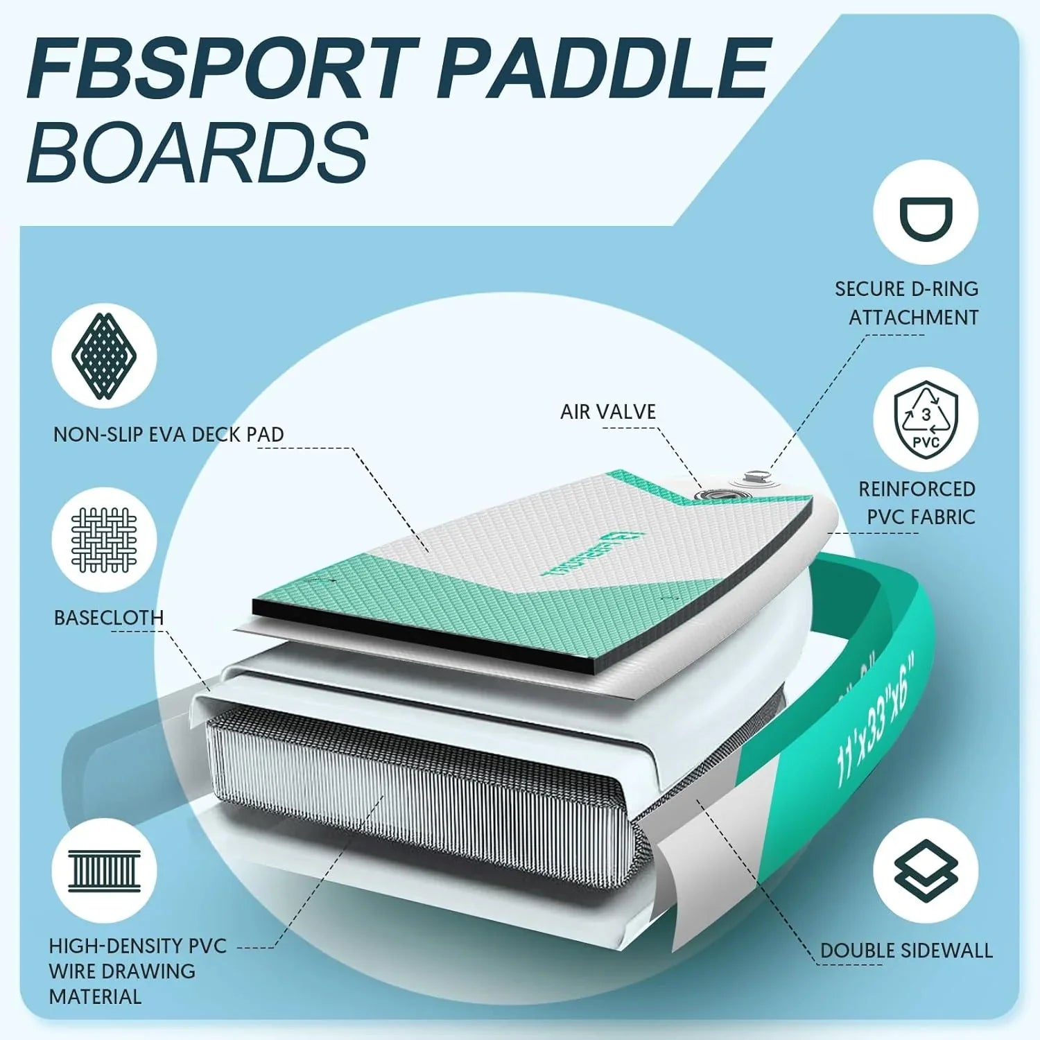FBSPORT 11' Premium Stand Up Paddle Board, Yoga Board with Durable SUP Accessories & Carry Bag | Wide Stance, Surf Control, Non-Slip Deck, Leash, Paddle and Pump for Youth & Adult