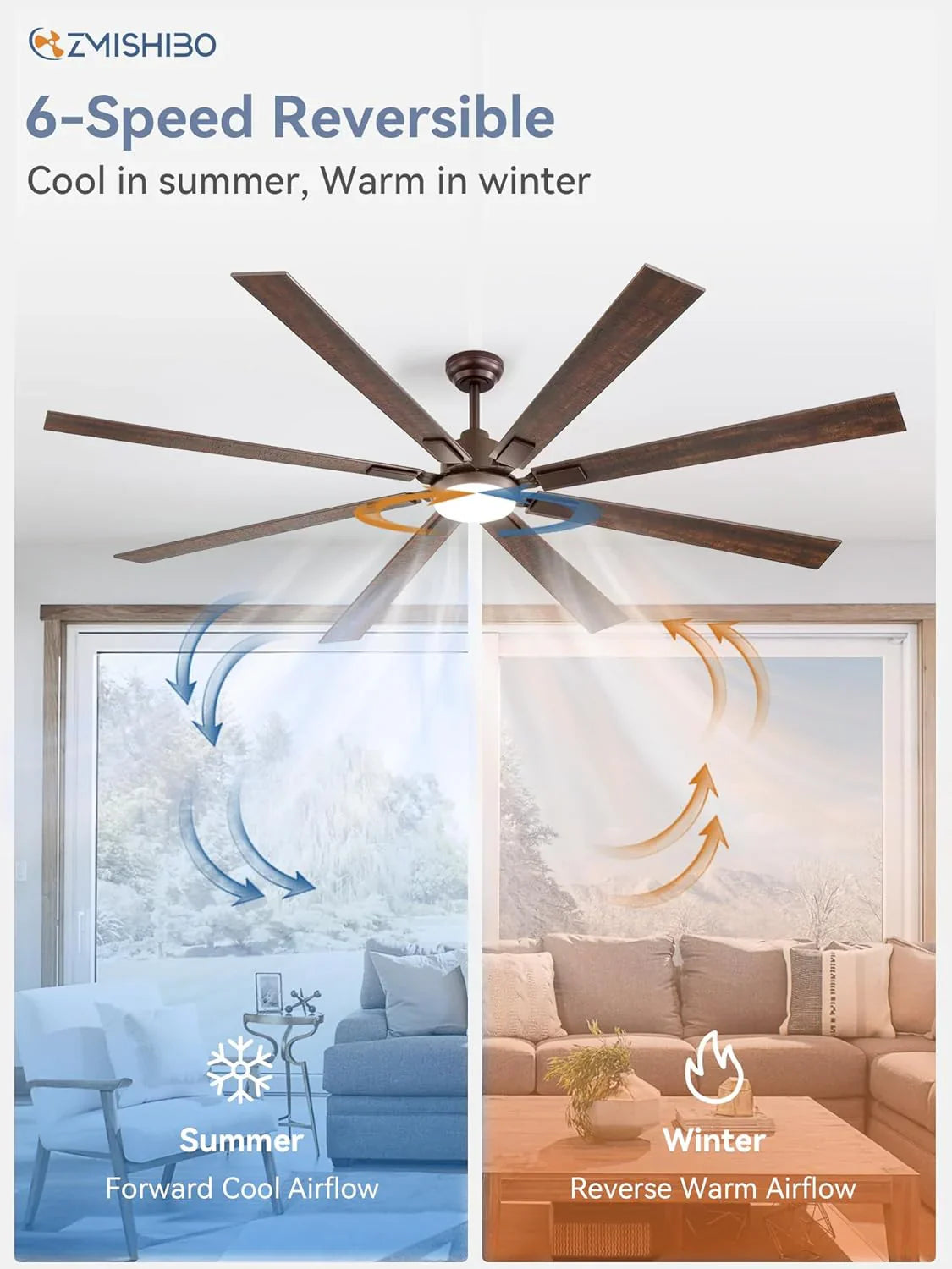 ZMISHIBO 72 inch Large Ceiling Fans with Lights and Remote, Indoor/Outdoor Black Modern Ceiling Fan for Kitchen Living Room Patio, 6 Speed Reversible Quiet DC Motor, 3 CCT, Dual Finish 8 Blades