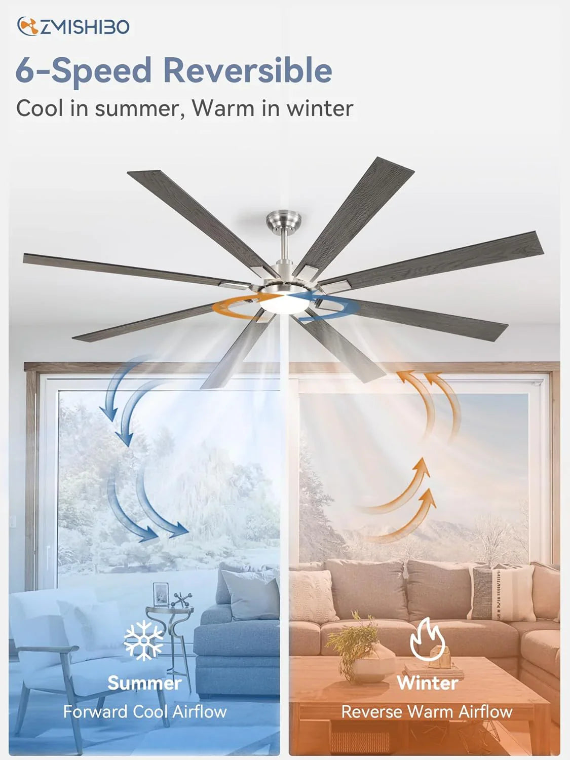 ZMISHIBO 72 inch Large Ceiling Fans with Lights and Remote, Indoor/Outdoor Black Modern Ceiling Fan for Kitchen Living Room Patio, 6 Speed Reversible Quiet DC Motor, 3 CCT, Dual Finish 8 Blades