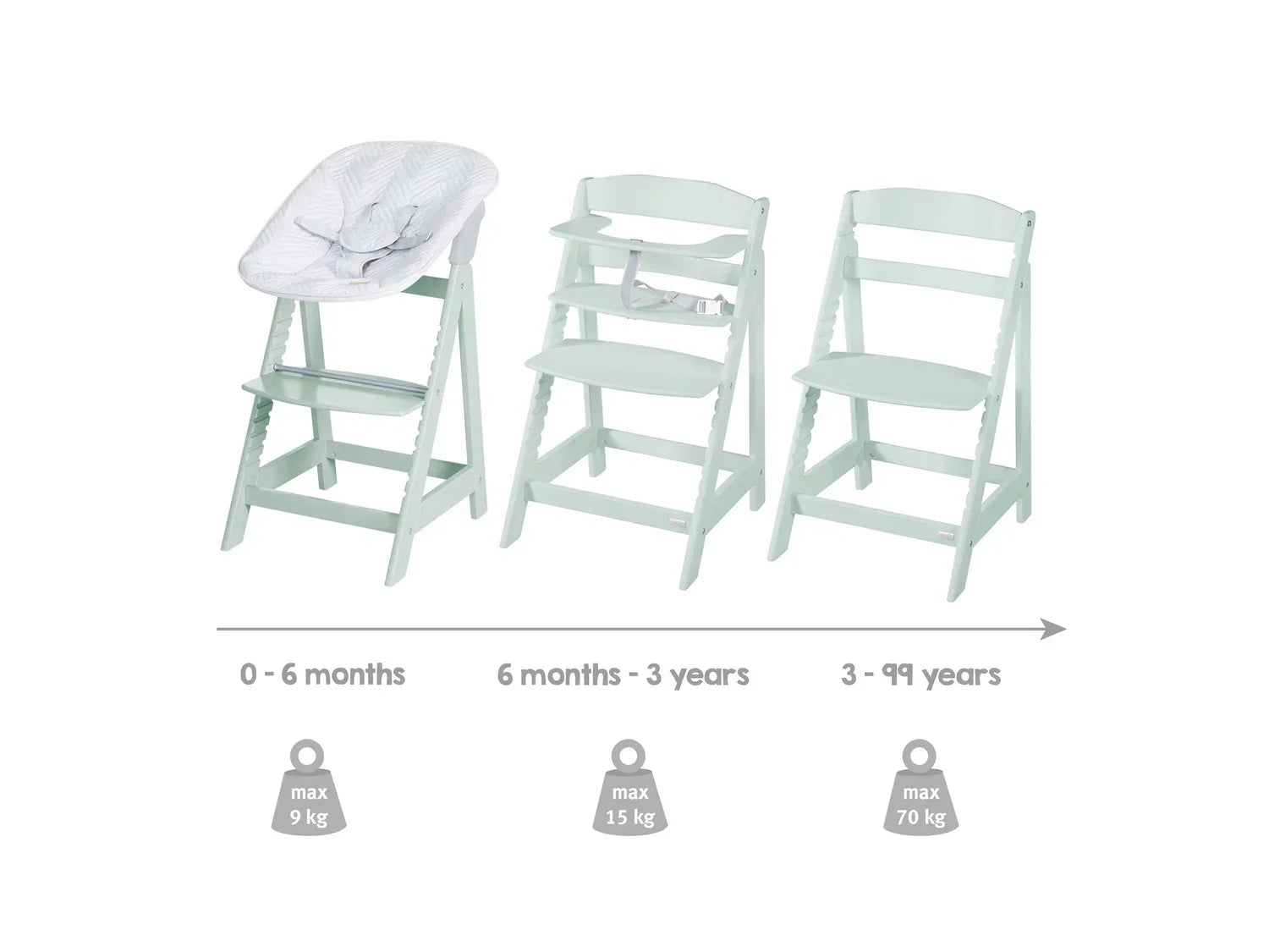 roba Chaise haute volutive Born Up Zick Zack 2 en 1