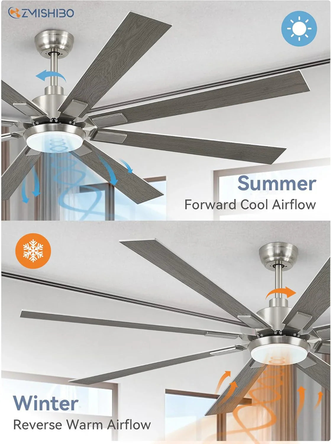 ZMISHIBO 72 inch Large Ceiling Fans with Lights and Remote, Indoor/Outdoor Black Modern Ceiling Fan for Kitchen Living Room Patio, 6 Speed Reversible Quiet DC Motor, 3 CCT, Dual Finish 8 Blades