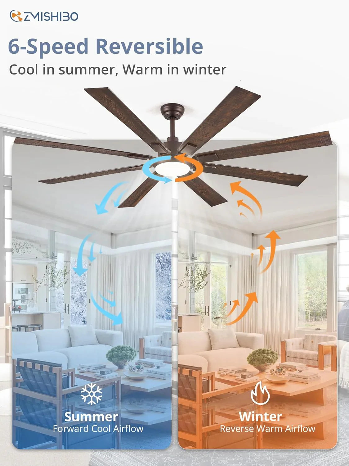 ZMISHIBO 72 inch Large Ceiling Fans with Lights and Remote, Indoor/Outdoor Black Modern Ceiling Fan for Kitchen Living Room Patio, 6 Speed Reversible Quiet DC Motor, 3 CCT, Dual Finish 8 Blades