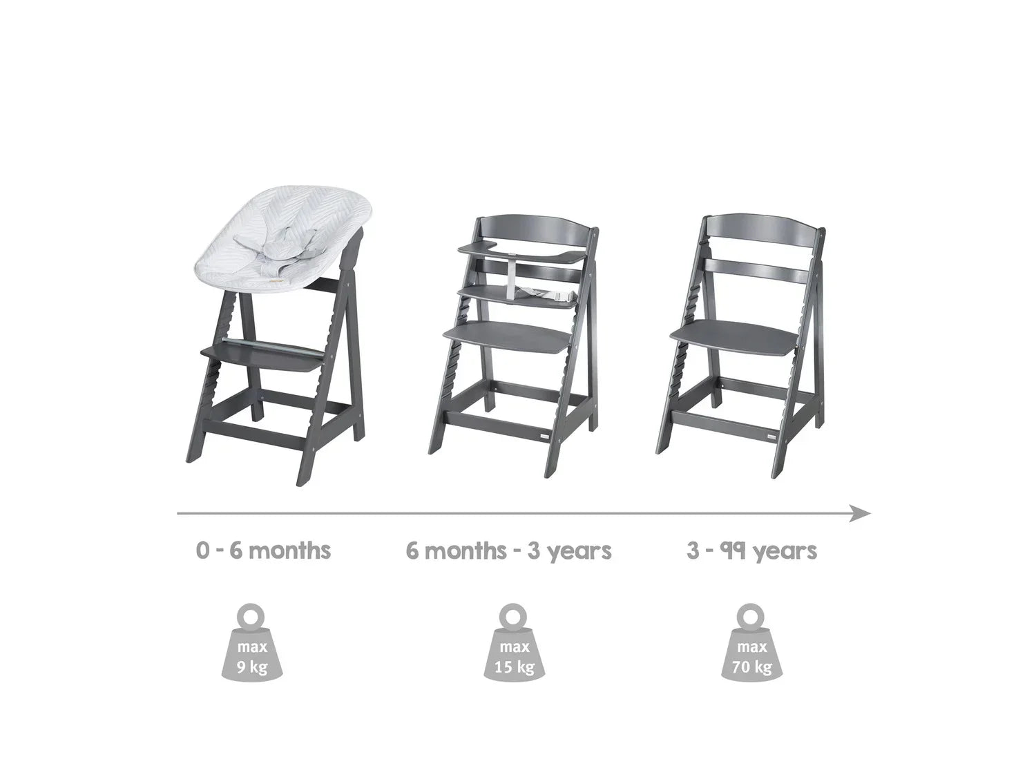 roba Chaise haute volutive Born Up Zick Zack 2 en 1
