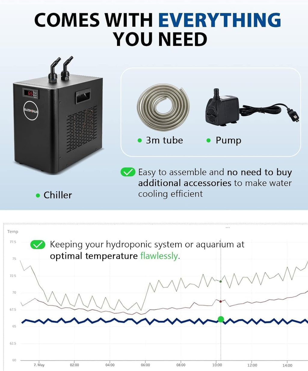 2025 Aquarium Chiller 42gal 1/10 HP Water Cooler Fish Tank Chiller Special Quiet Design Refrigeration Compressor for hydroponics Water weeds Jellyfish Coral Crystal Shrimp (42gal/160L)